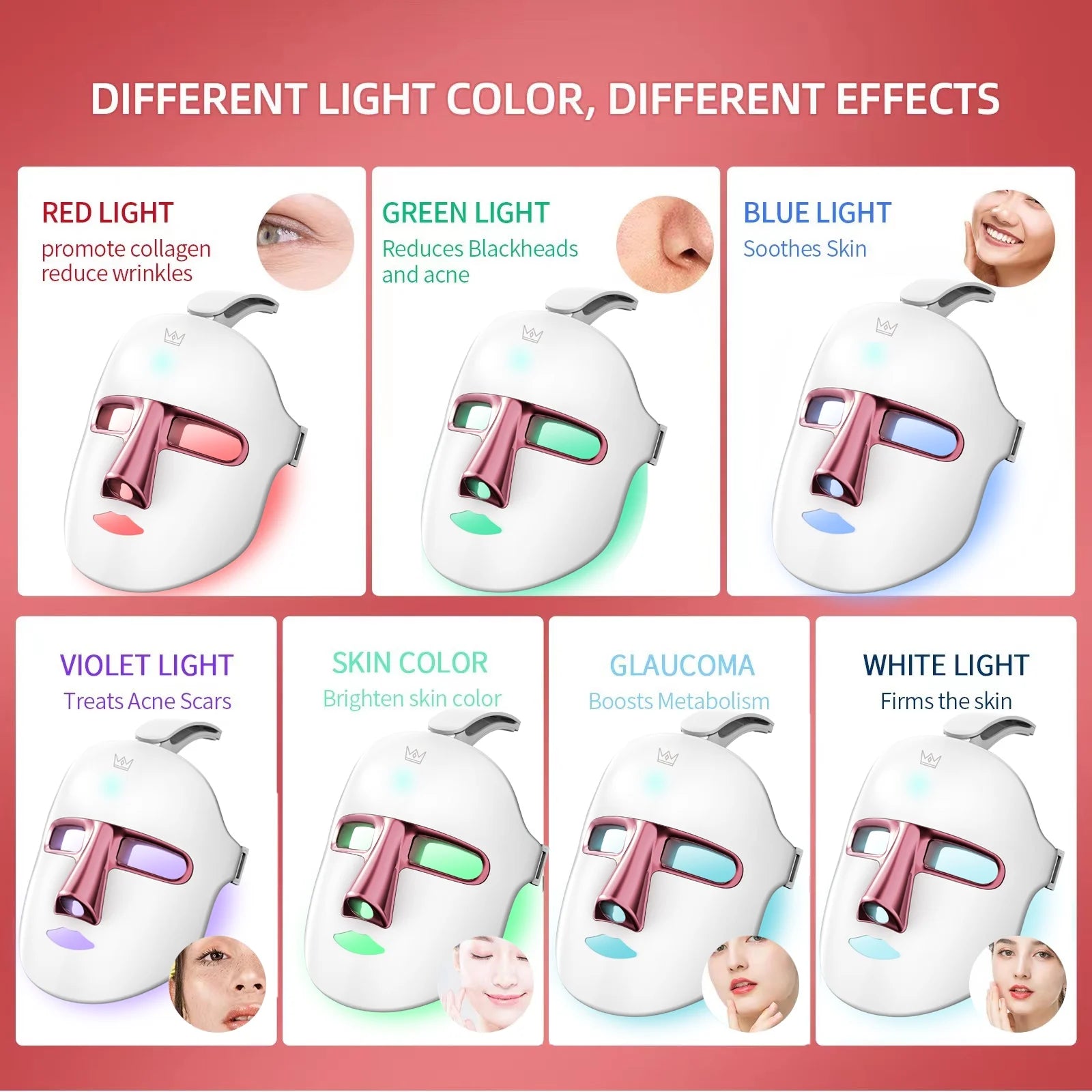 LED Face Mask - 7 Color Light Therapy for Facial Skin Care, Wrinkle Reduction and Acne Improvement